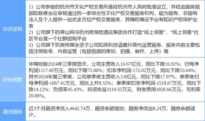 1月16日华媒控股涨停分析：社区团购字节跳动概念股知识产权概念热股(图2)