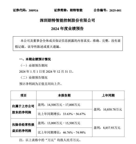 朗特智能终止收购龙之源55%股权 2024年业绩预增(图2)