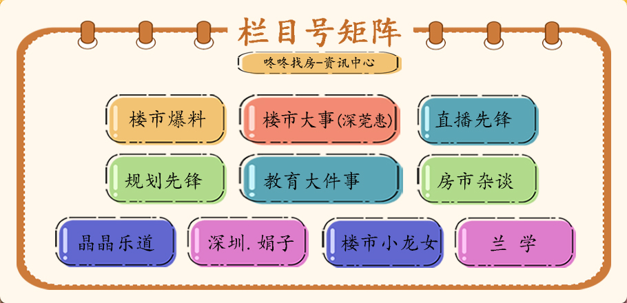 钱包捂不住了！深圳20座商业+地标将开业山姆等呼声高的都来了(图19)