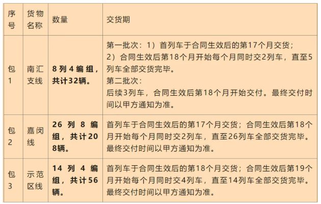 ®中国铁建花语前湾铁建花语前湾官方售楼处发布：收官在售(图7)