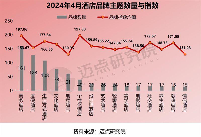 2025年电竞行业会怎样？DeepSeek这样回答(图1)